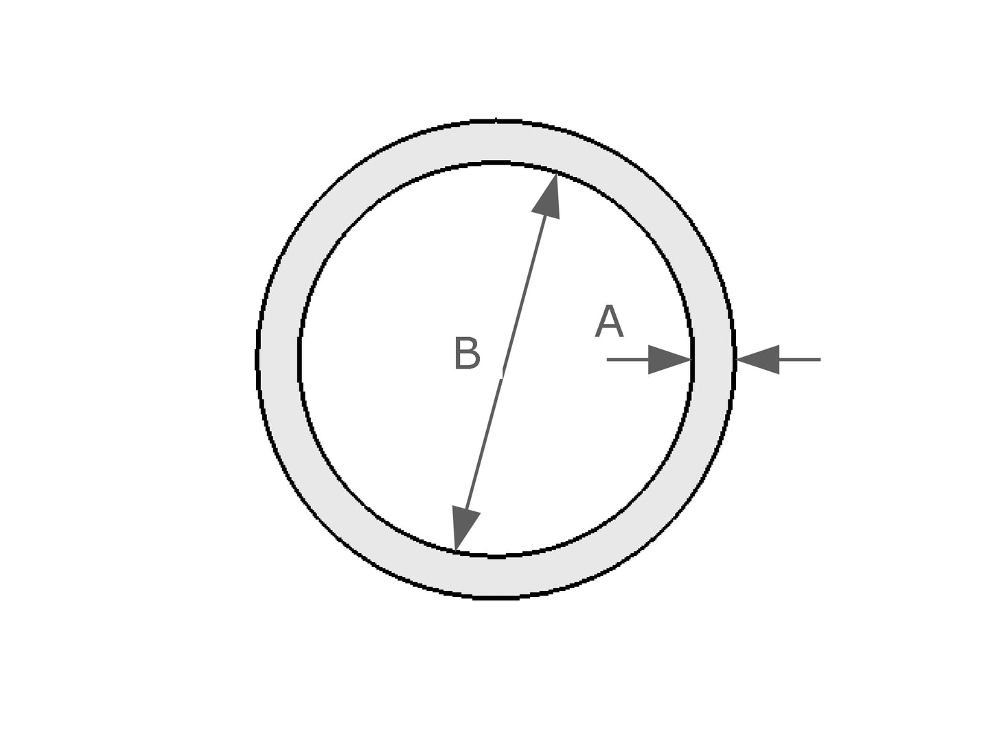 Round Ring