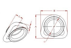 Wire Support Thimble