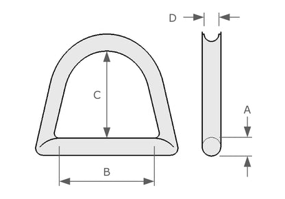 Thimble D-Ring